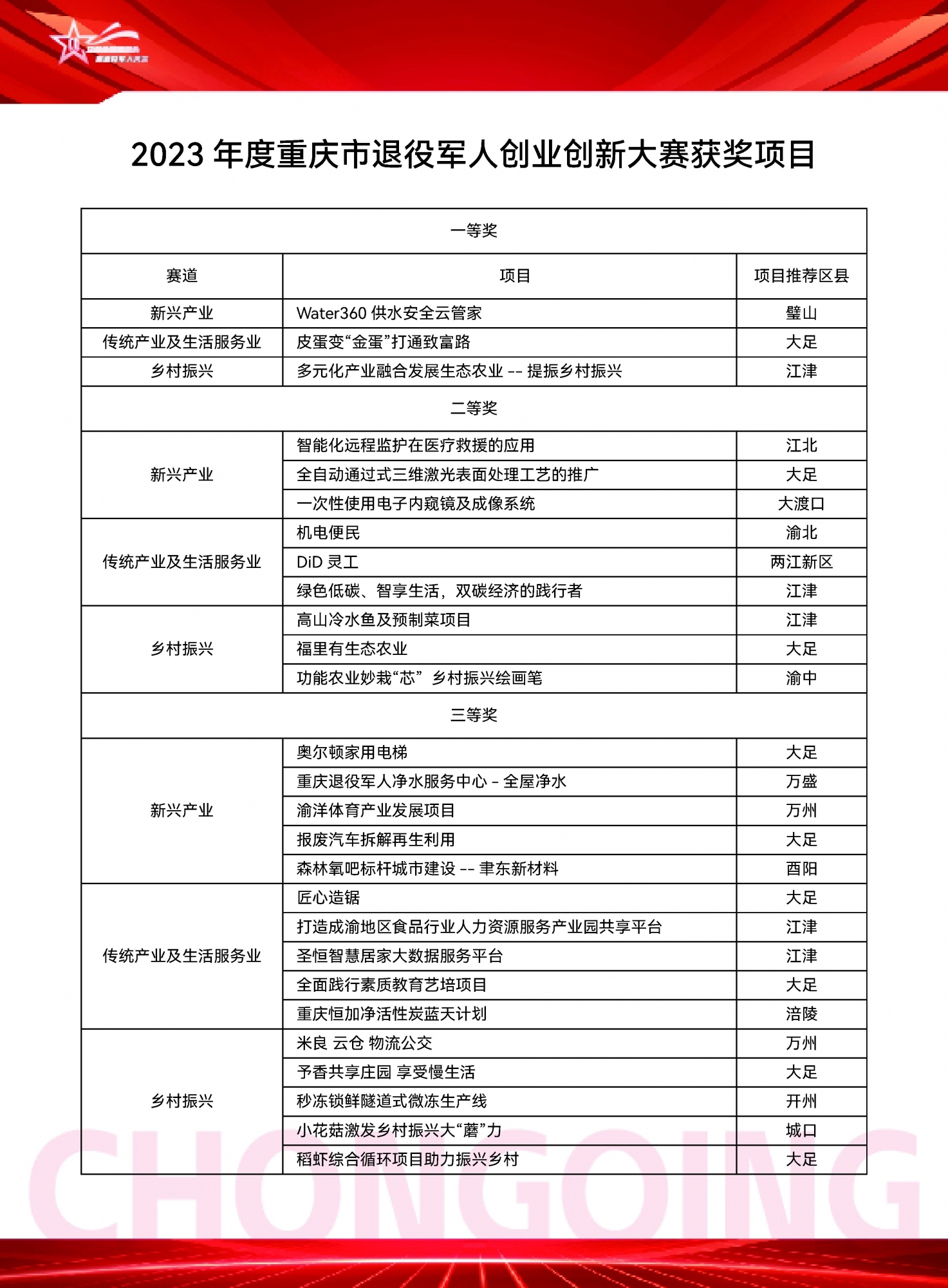 微信图片_20231107093257